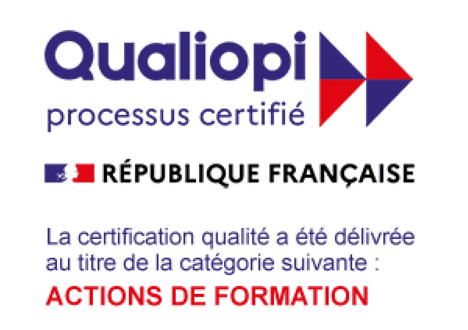 Certification Qualiopi